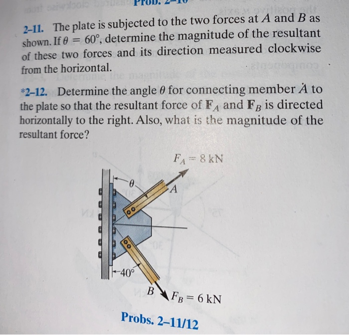 Solved 2-11. The plate is subjected to the two forces at A | Chegg.com