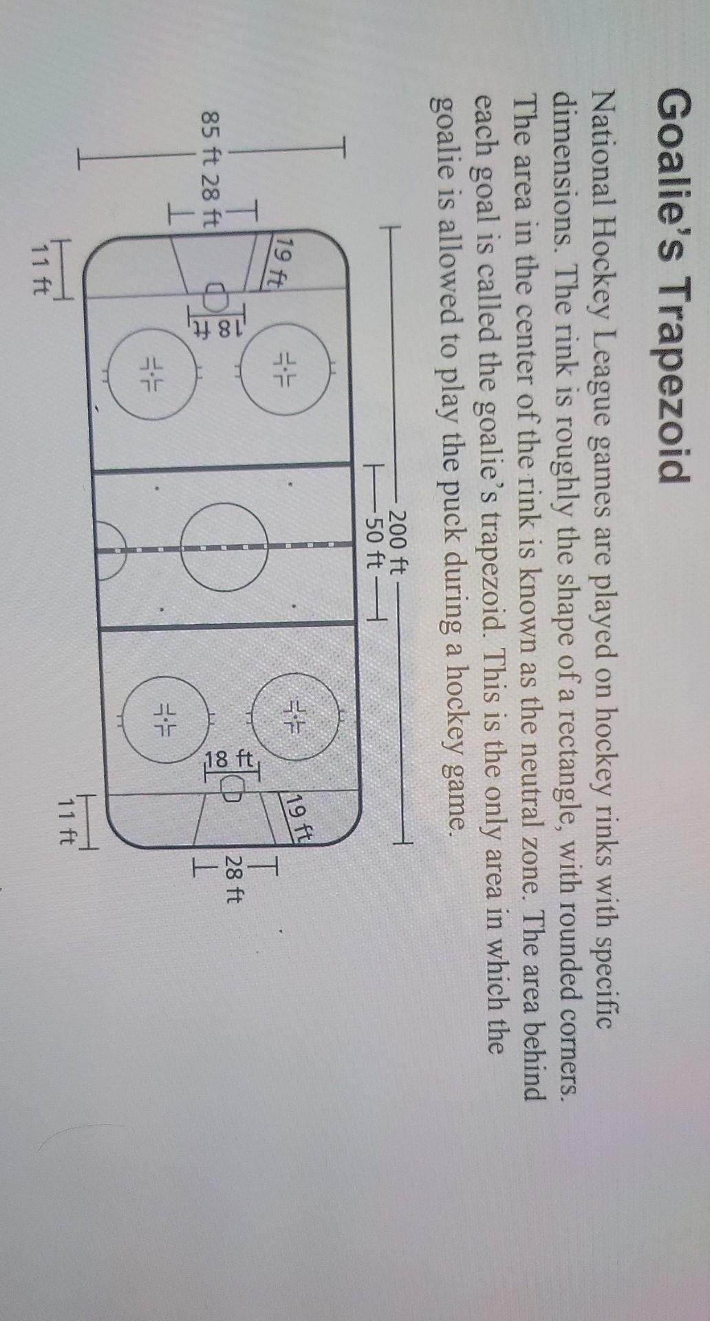 Goalie's Trapezoid National Hockey League games are