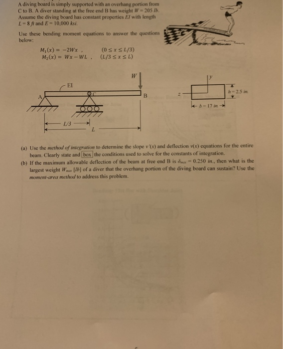 Solved A diving board is simply supported with an overhang