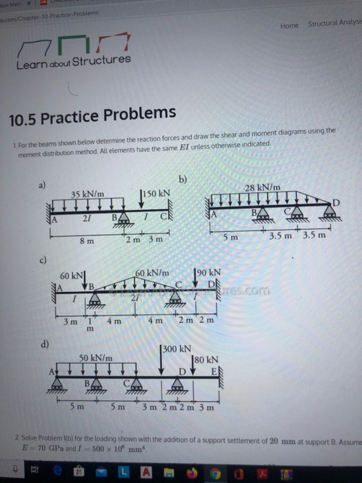 Solved 2. For Each Truss Below, Determine The Forces In All | Chegg.com