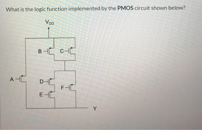 Solved What is the logic function implemented by the PMOS | Chegg.com
