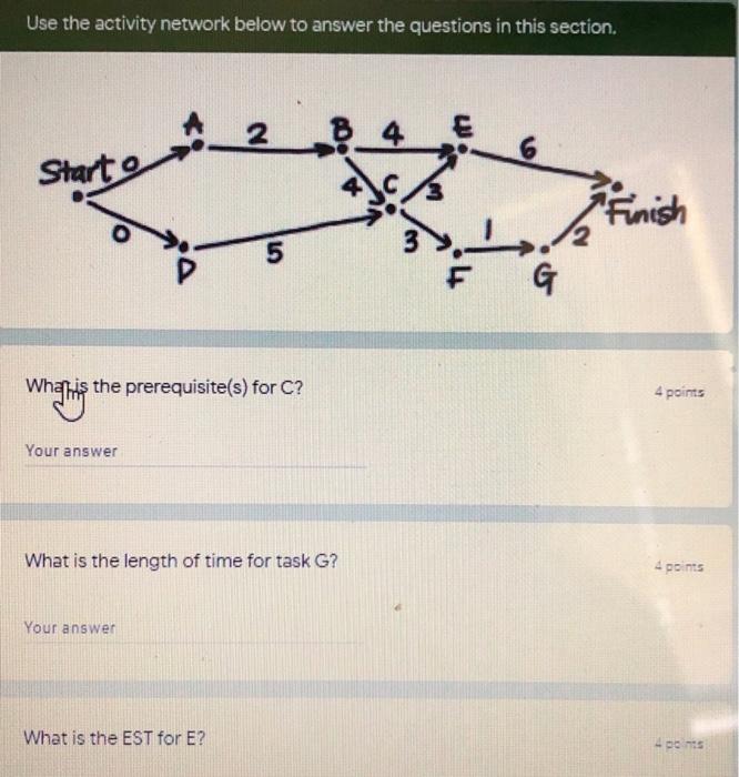 Solved Use the activity network below to answer the | Chegg.com