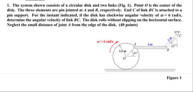 Solved The system shown consists of a circular disk and two | Chegg.com
