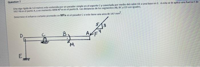 Una vipa rigida de 3.0 metros esta sostenida por un pasador simple en el soporte Cy conectada por medio del cable DE a una ba