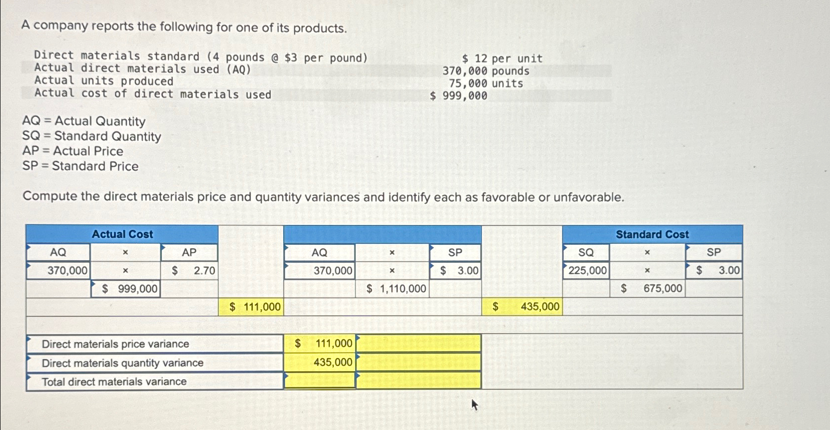 Solved A company reports the following for one of its | Chegg.com