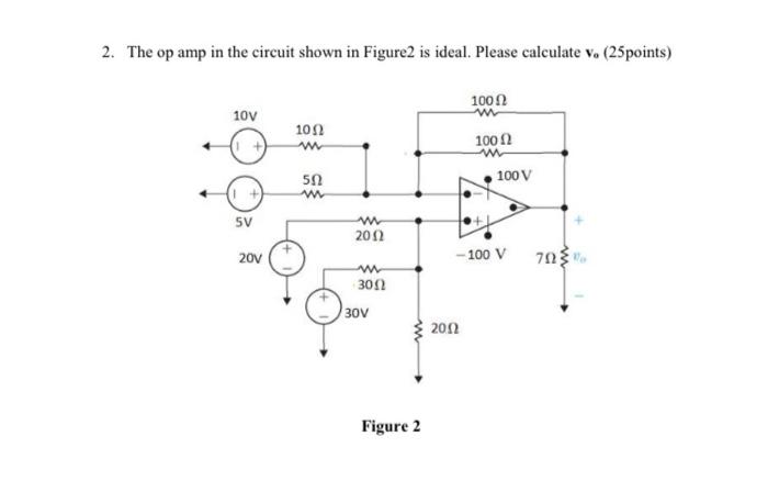 Solved 2. The op amp in the circuit shown in Figure2 is | Chegg.com