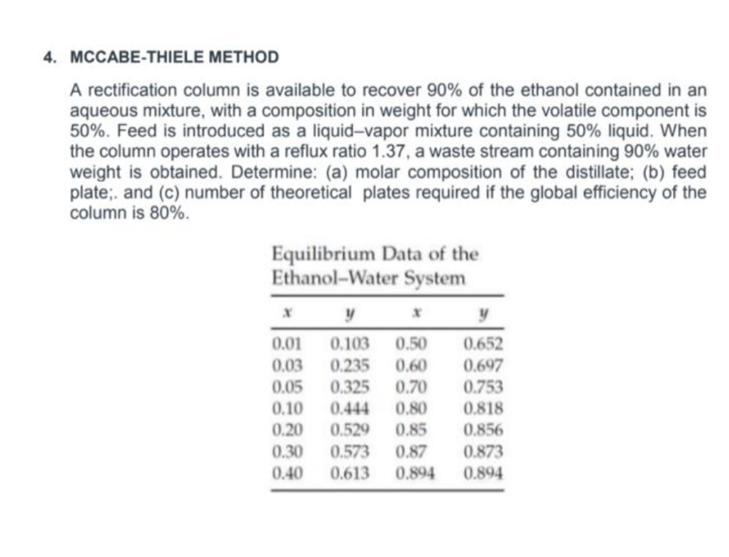 Solved 4. MCCABE-THIELE METHOD A rectification column is | Chegg.com