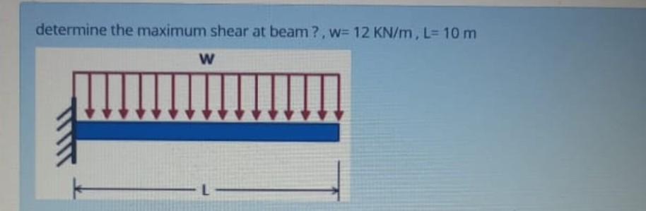 Solved determine the maximum shear at beam?, w= 12 KN/m, L= | Chegg.com