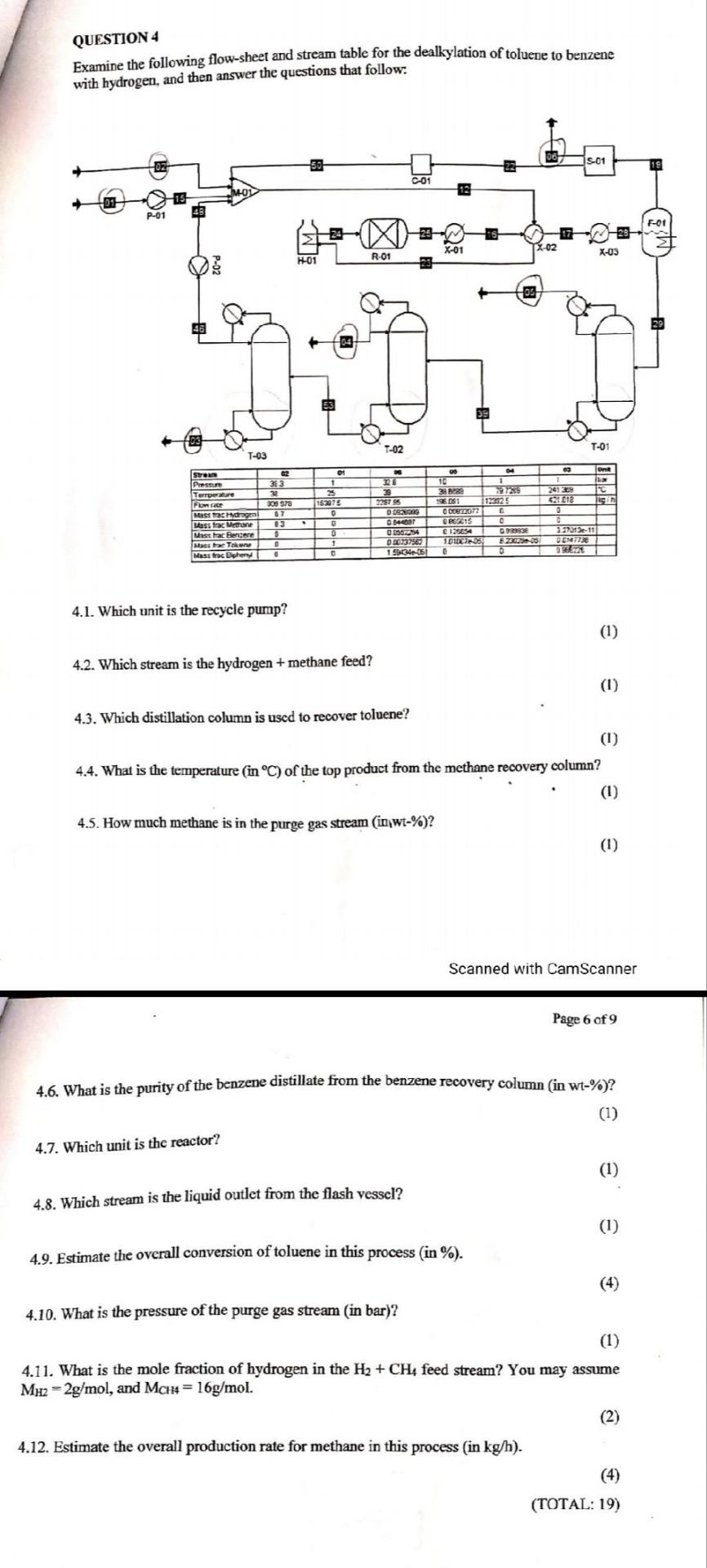 Solved **PLEASE ANSWER ALL SUB-QUESTIONS AND EXPLAIN STEP BY | Chegg.com