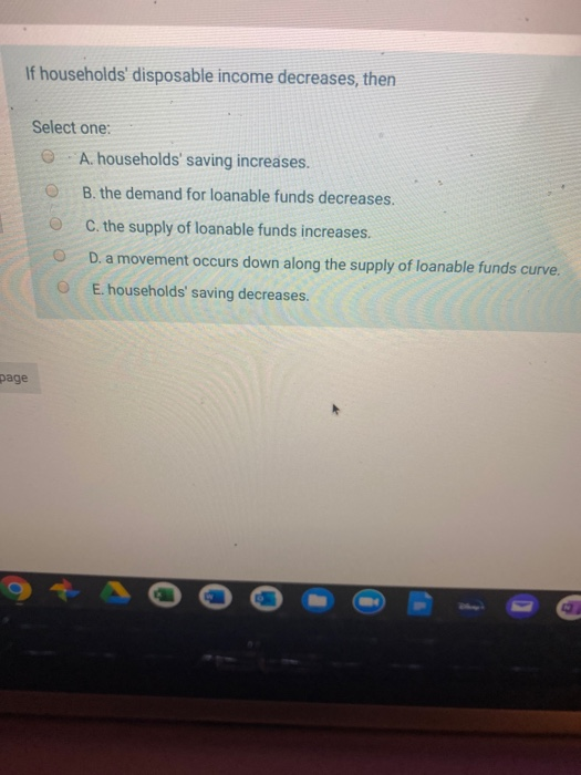 Solved If households' disposable decreases, then