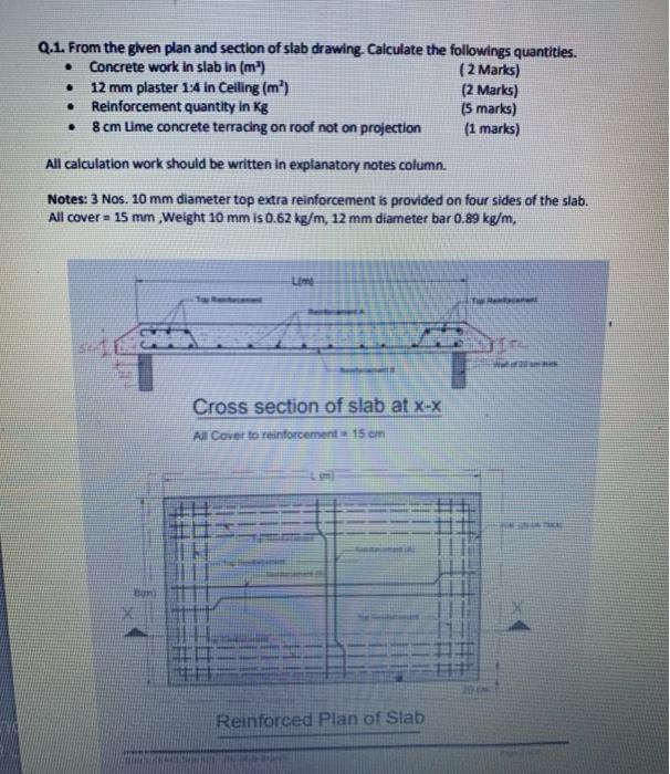Solved Q.1. From the given plan and section of slab drawing. | Chegg.com