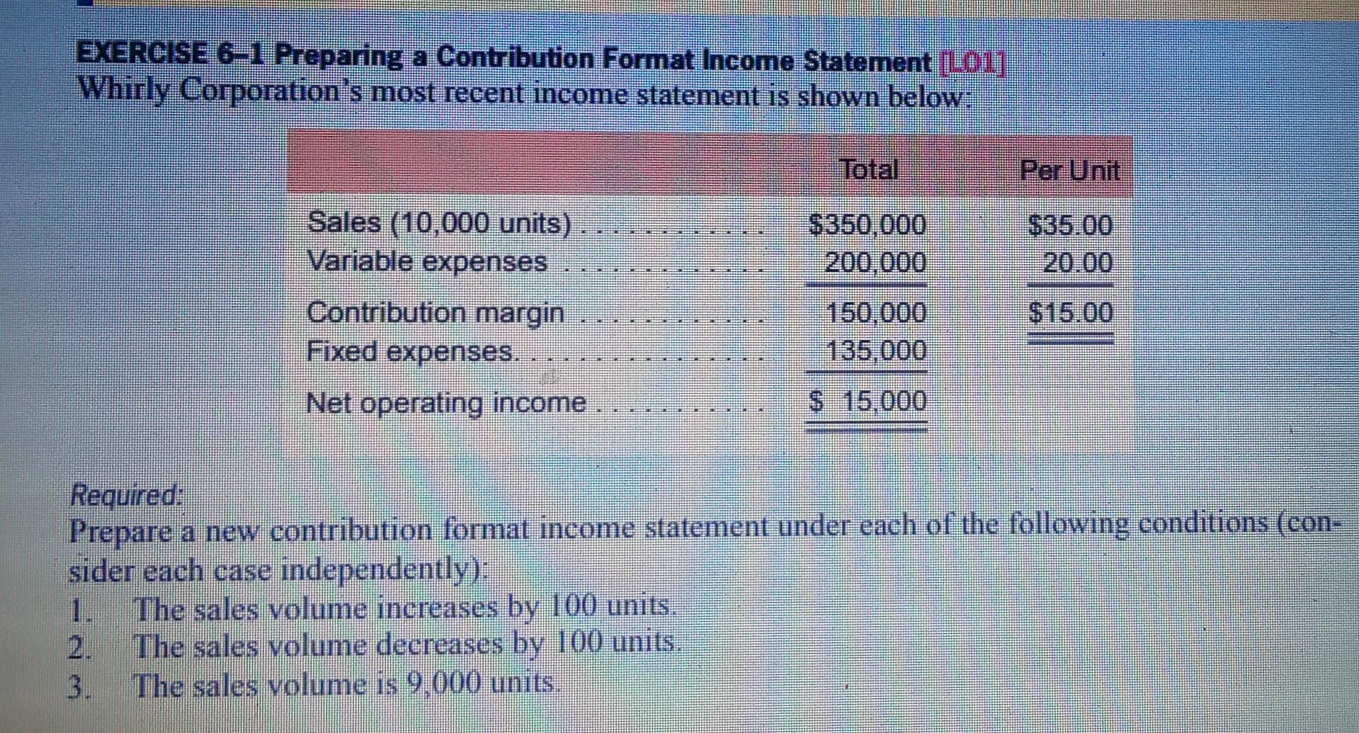 Solved EXERCISE 6-1 Preparing a Contribution Format Income | Chegg.com