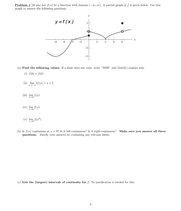 Solved Problem 1 (10 pts) Let f(t) be a function with domain | Chegg.com