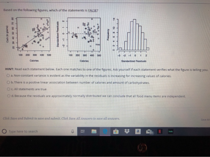 Solved Based on the following figures, which of the | Chegg.com