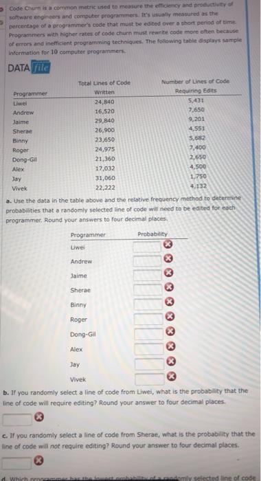 Solved Code Chum is a common matric used to measure the | Chegg.com