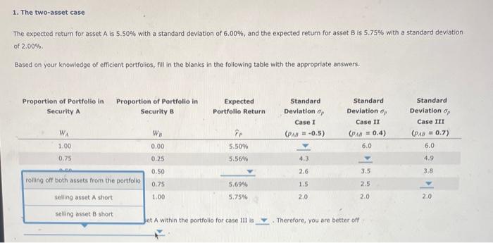 Solved 1. The two-asset case The expected return for asset A | Chegg.com