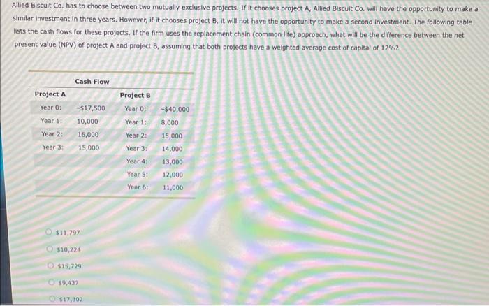 Allied Biscuit Co, has to choose between two mutually exclusive projects. If it chooses project A, Allied Biscult Co. will ha