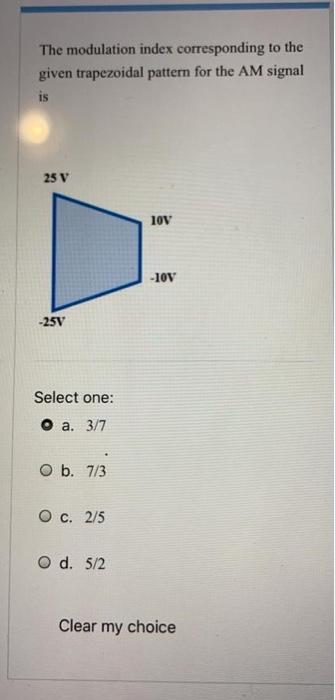 Solved The Modulation Index Corresponding To The Given | Chegg.com