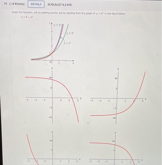 Solved Graph the function, not by plotting points, but by | Chegg.com