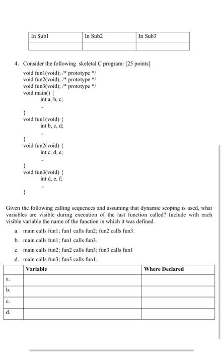 Solved 1. Some peogramaming languages are typeless. What are | Chegg.com