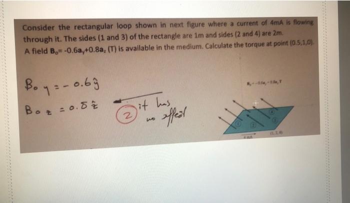 Solved Consider the rectangular loop shown in next figure | Chegg.com