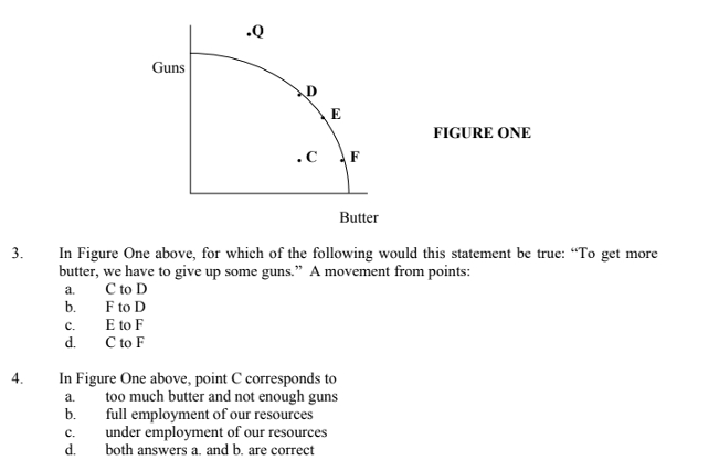 Solved In Figure One above, for which of the following would | Chegg.com