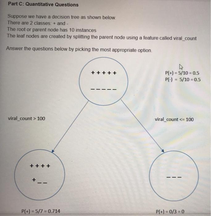 Solved Part C: Quantitative Questions Suppose we have a | Chegg.com