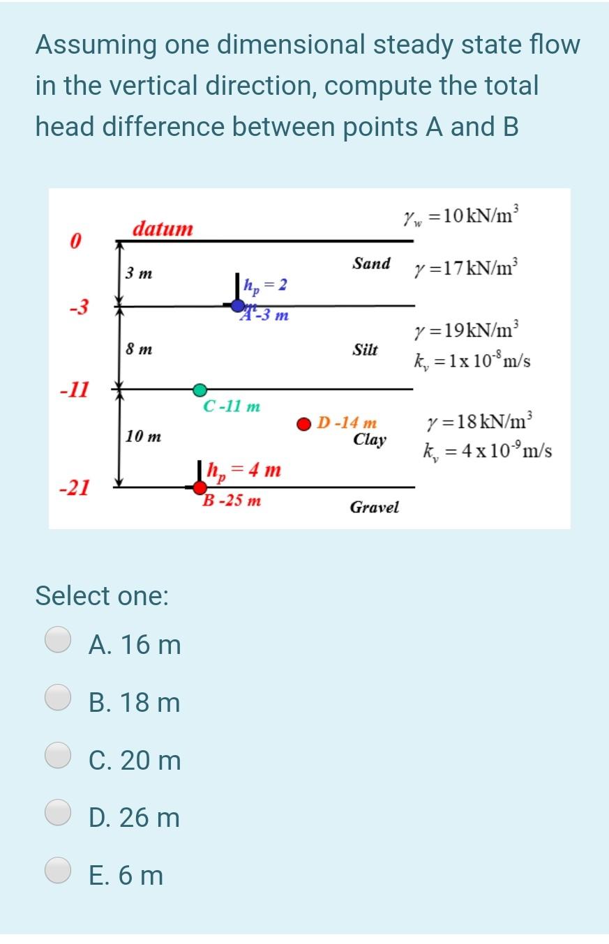 Solved Assuming one dimensional steady state flow in the | Chegg.com