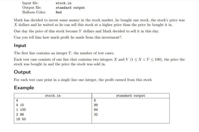 Solved Mark has decided to invest some money in the stock | Chegg.com