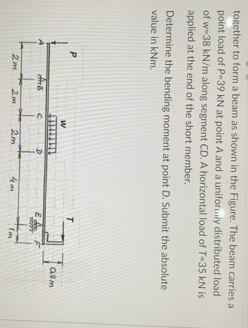 Solved together to form a beam as shown in the Figure. The | Chegg.com