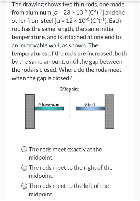 Solved The drawing shows two thin rods, one made from | Chegg.com