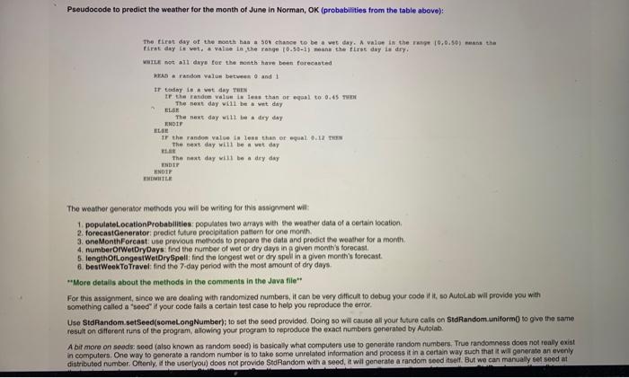 Solved Please help need the following code in java, if | Chegg.com