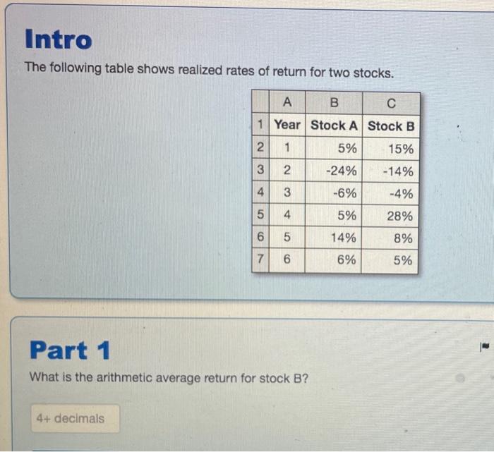Solved The following table shows realized rates of return | Chegg.com