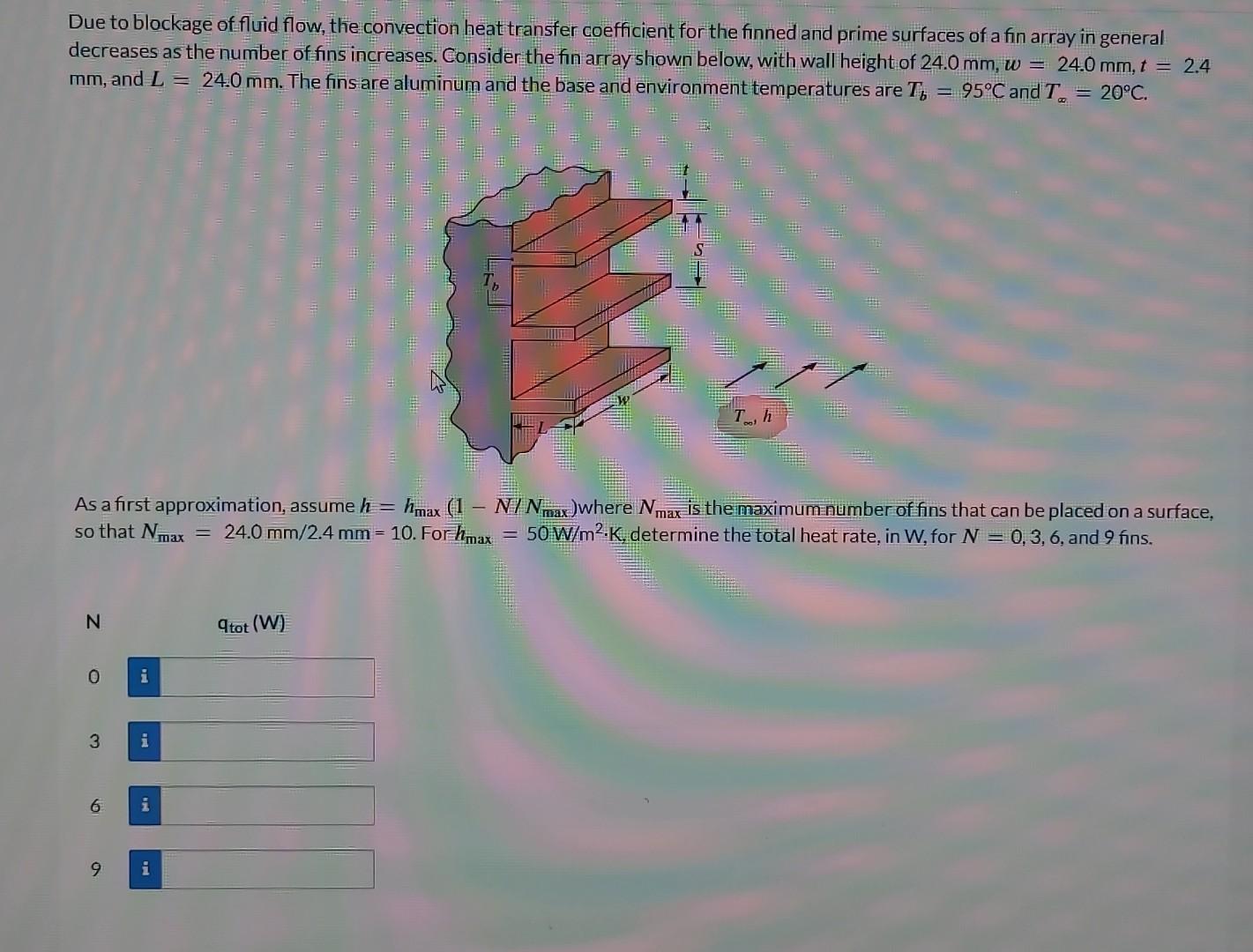 solved-due-to-blockage-of-fluid-flow-the-convection-heat-chegg