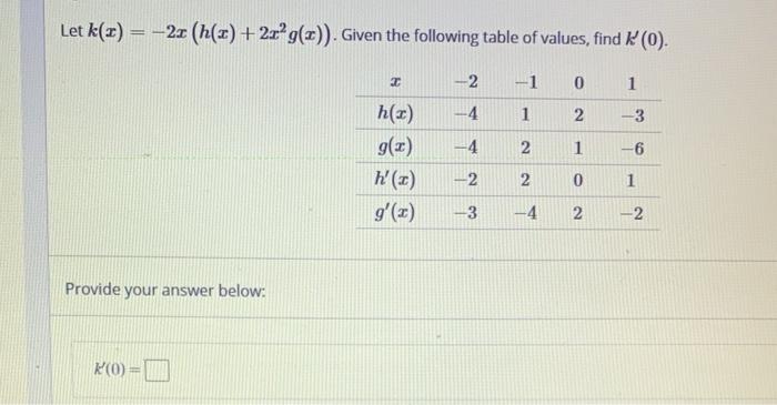 Solved Find The Values Of A And B That Make The Following | Chegg.com