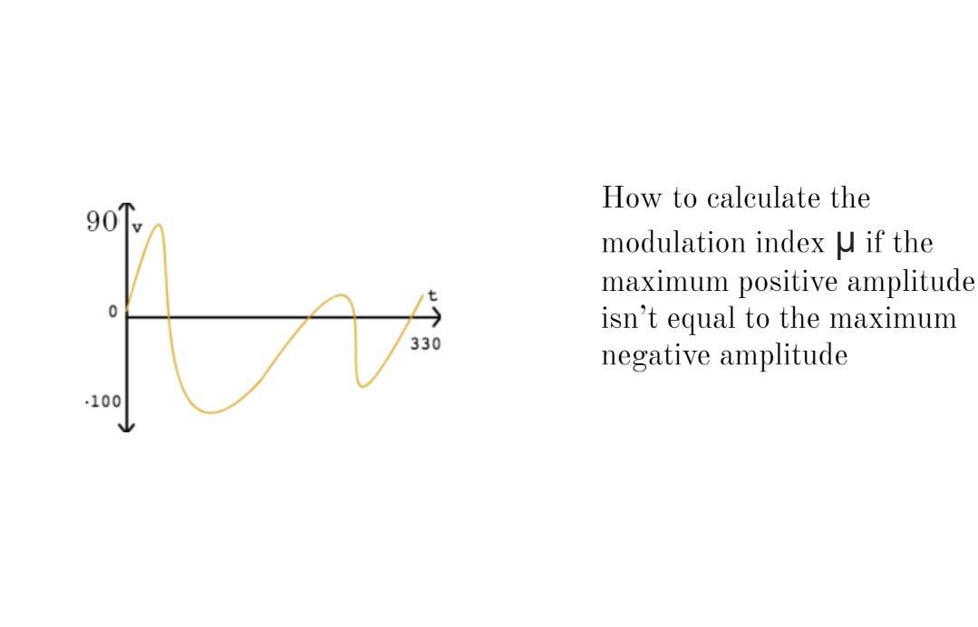 Solved 90ſ How to calculate the modulation index | if the | Chegg.com