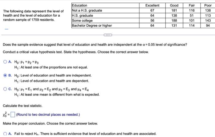 Solved The Following Data Represent The Level Of Health And | Chegg.com