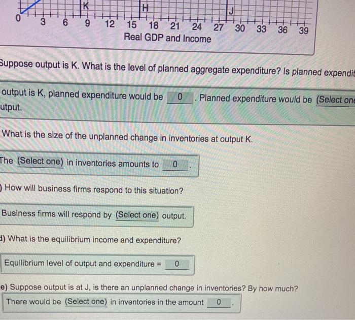 Solved shows the aggregate expenditure schedule for the | Chegg.com