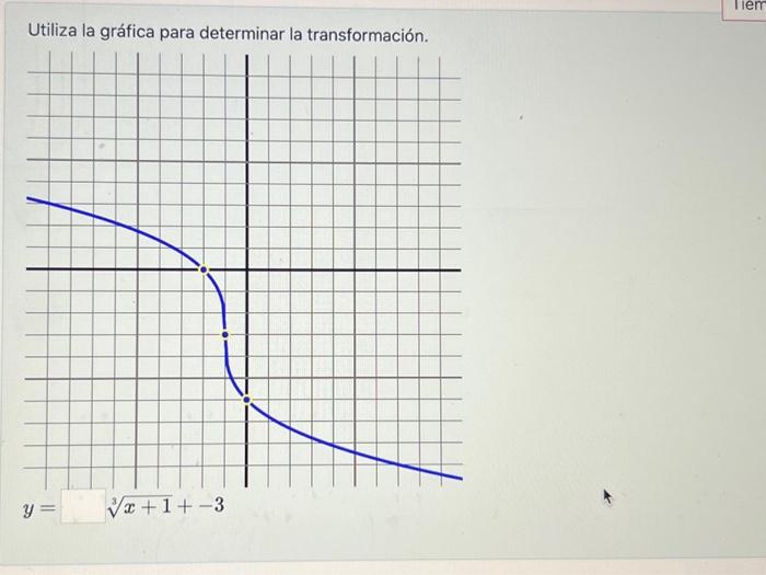 Utiliza la gráfica para determinar la transformación.