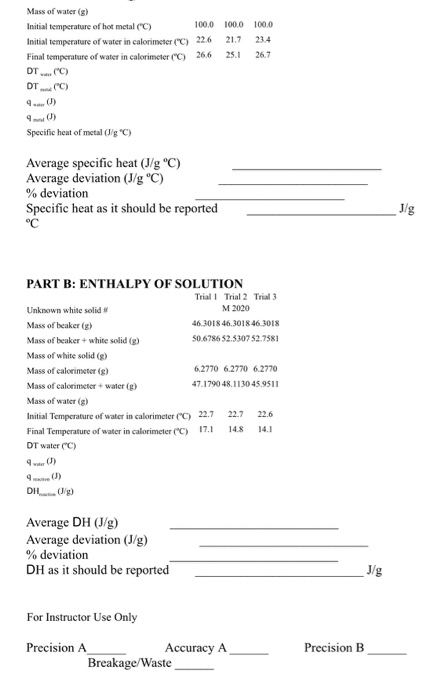 experiment 13 pre laboratory assignment