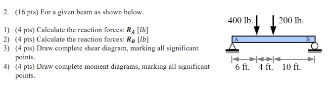 Solved Please solve this problem and show all the work and | Chegg.com