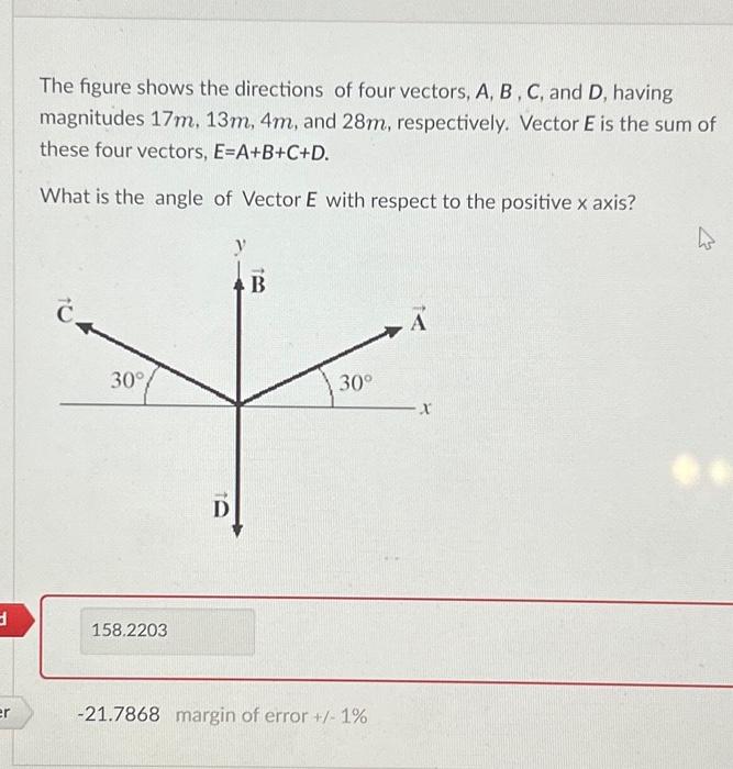 Solved The Figure Shows The Directions Of Four Vectors, | Chegg.com