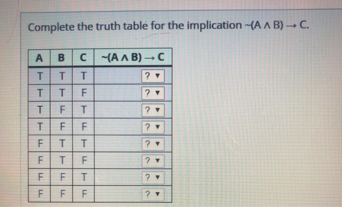 Solved Complete the truth table for the implication -(A A | Chegg.com