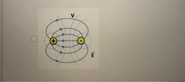 Solved Two point charges are fixed in space as shown. Which | Chegg.com