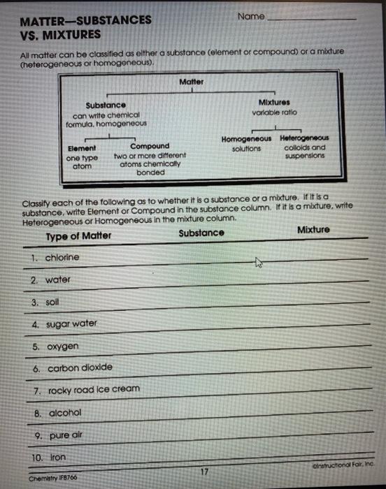 solved-name-matter-substances-vs-mixtures-all-matter-can-be-chegg