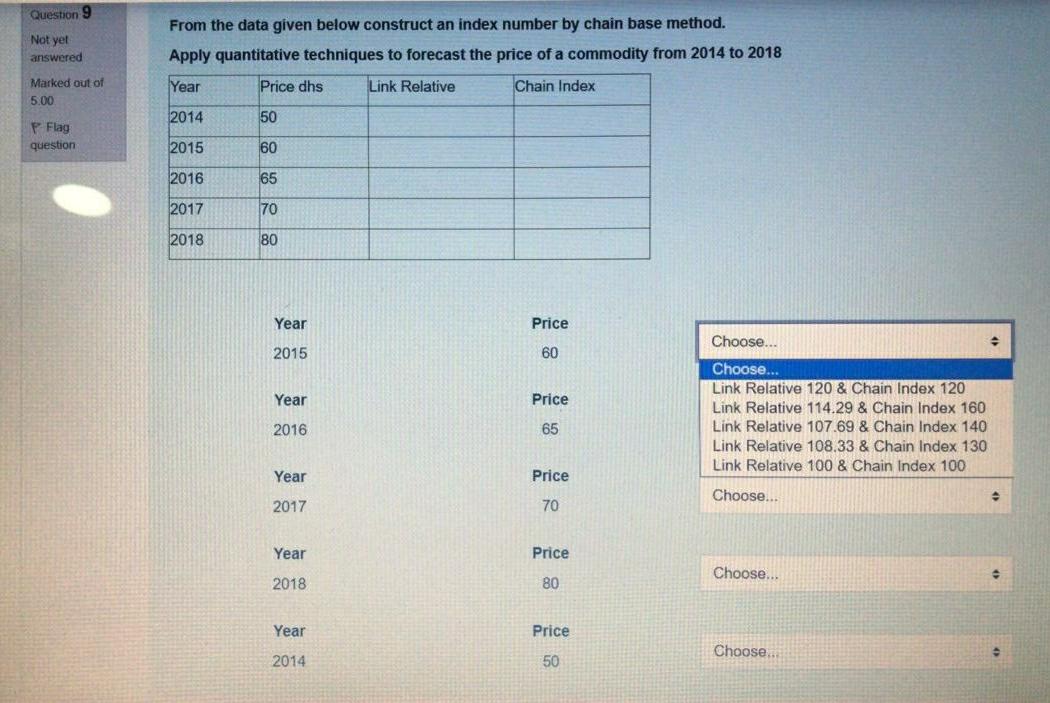 Solved Question 9 Not yet answered From the data given below | Chegg.com