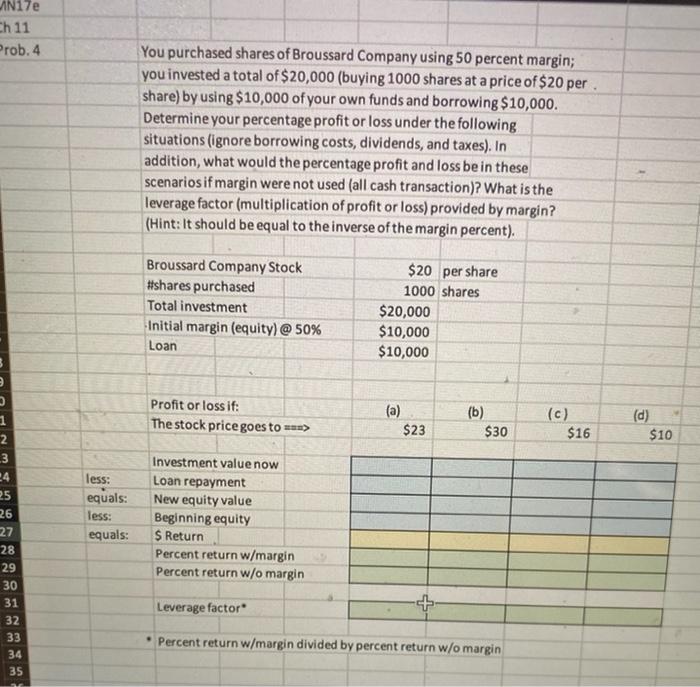 Solved You purchased shares of Broussard Company using 50