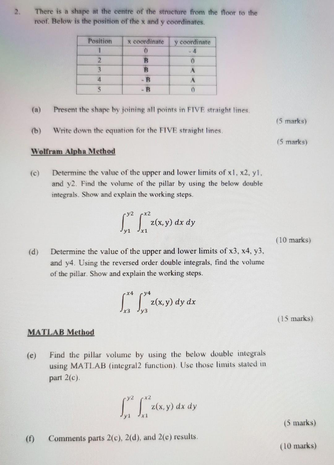 Solved A = 4, B = 5 Please Include Wolfram Alpha And Matlab | Chegg.com