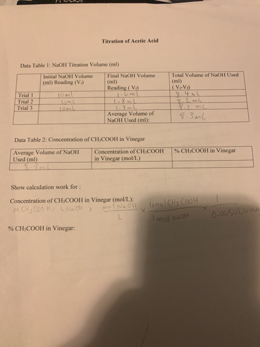 Titration of Acetic Acid Data Table 1 NaOH Titration