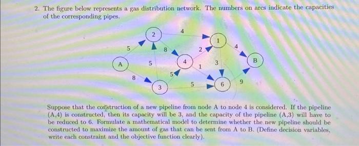 Solved 2. The figure below represents a gas distribution | Chegg.com